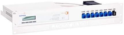 RackMount.It RackMount комплет за Sophos Red 50 Firewall RM-SR-T9