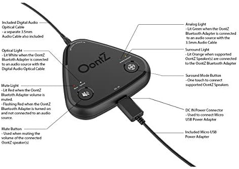 Адаптер за Bluetooth Oontz за ултра 4 -ти генерал Bluetooth звучник, безжичен Bluetooth предавател, ниска латентност, безжичен