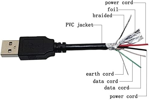 SSSR USB податоци/кабел за полнење на кабел за напојување на кабелот за Acer Iconia Tab A1-810-81251G01NW NT.L1CAA.002 A1-810-L888