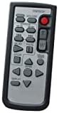SZHKHXD Remote Control Fits for Sony CCD-TR33 CCD-TR36 CCD-TR36/ CCD-TR380 CCD-TR380PK CCD-TR427E CCD-TR430 CCD-TR46 CCD-TR460