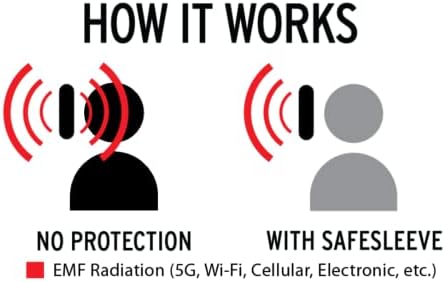 Safesleve EMF Заштита Анти Зрачење Samsung Галакси S20 Случај: Рфид Картичка Држач Блокирање Паричник, Прилагодливи Стојат Мобилен