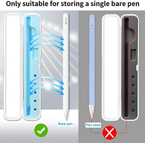HomeLove Case Case Complatible со Apple Pencil 1 -ви и 2 -та генерација, [Case Case Case Pen Pen] Компактен заштитен молив случај